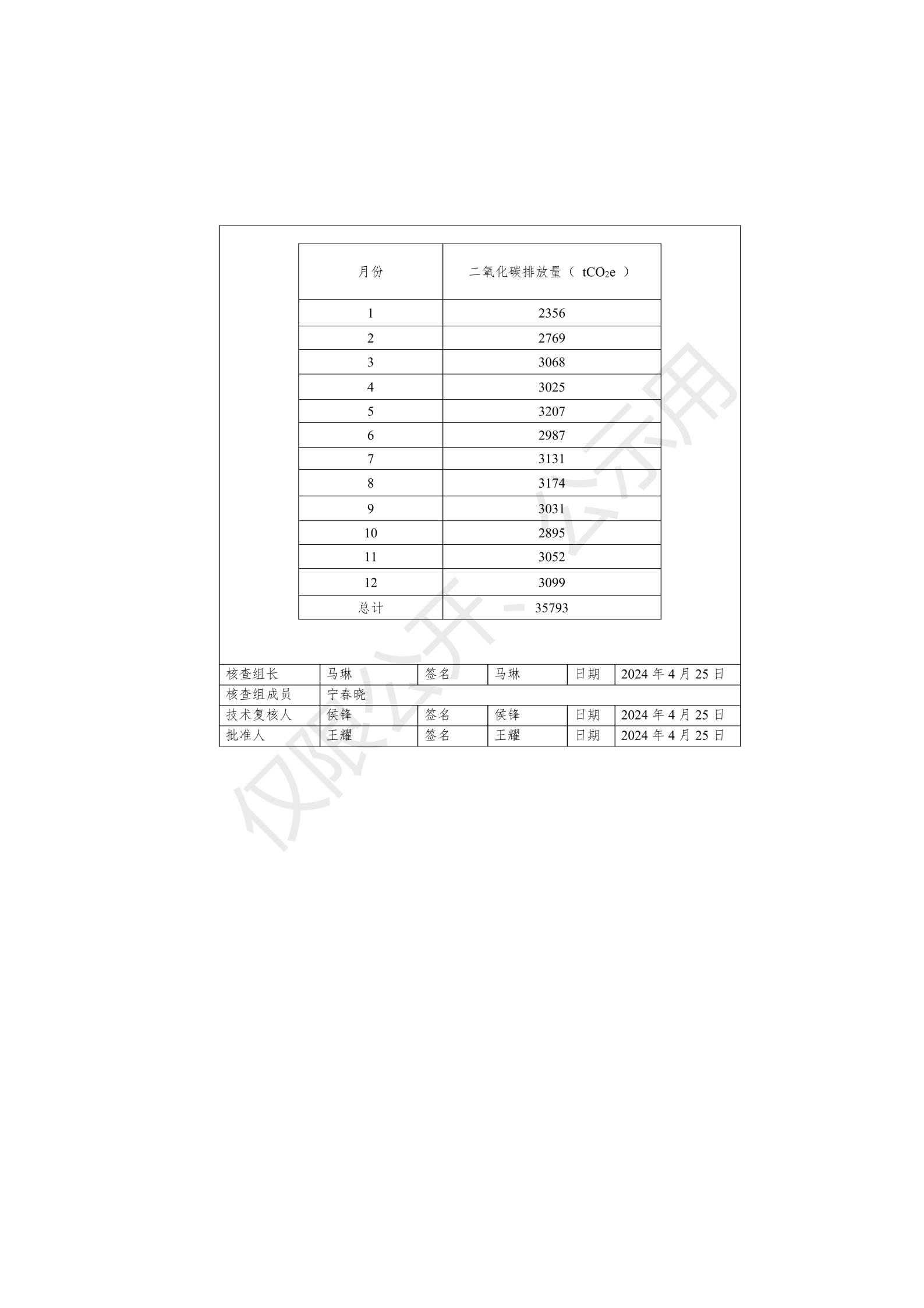 湖南科力嘉紡織股份有限公司,湖南環(huán)錠紡紗銷售,氣流紡紗銷,針織紗,高檔精梳緊密紡賽絡(luò)紡棉紗哪里好 湖南科力嘉紡織股份有限公司,湖南環(huán)錠紡紗銷售,氣流紡紗銷,針織紗,高檔精梳緊密紡賽絡(luò)紡棉紗哪里好